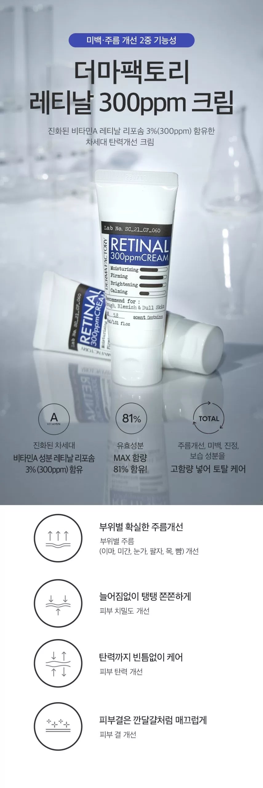 DERMA FACTORY Retinal 300ppm Cream 30ml