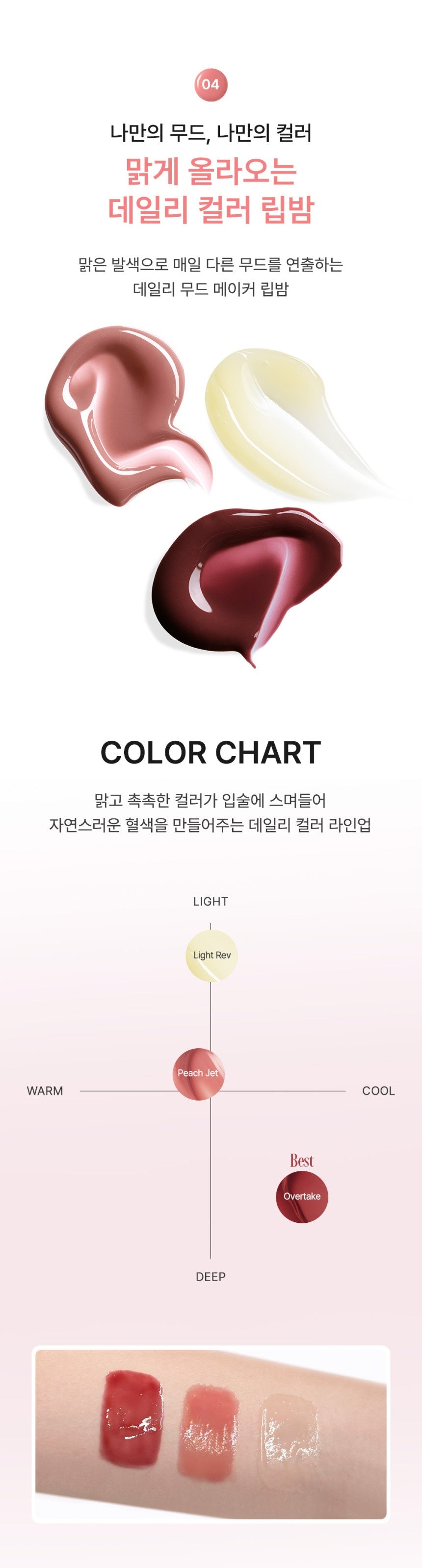 NUEGRAY Sunbeam Lip Treatment