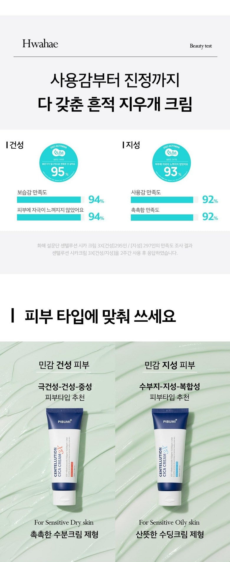 PIBUMI Centellution Cica Cream 3X 100ml