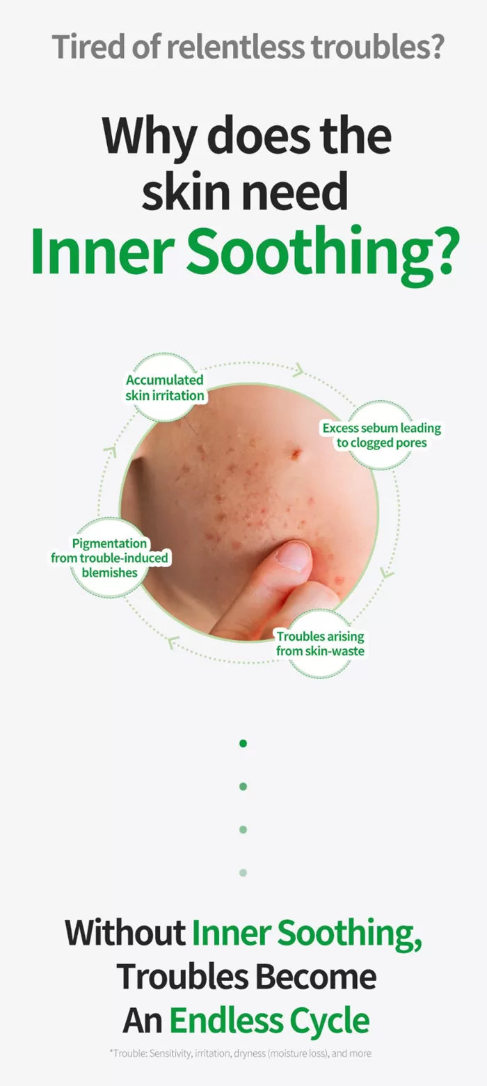 WELLAGE Real Cica Calming 95 Trouble Ampoule 50ml