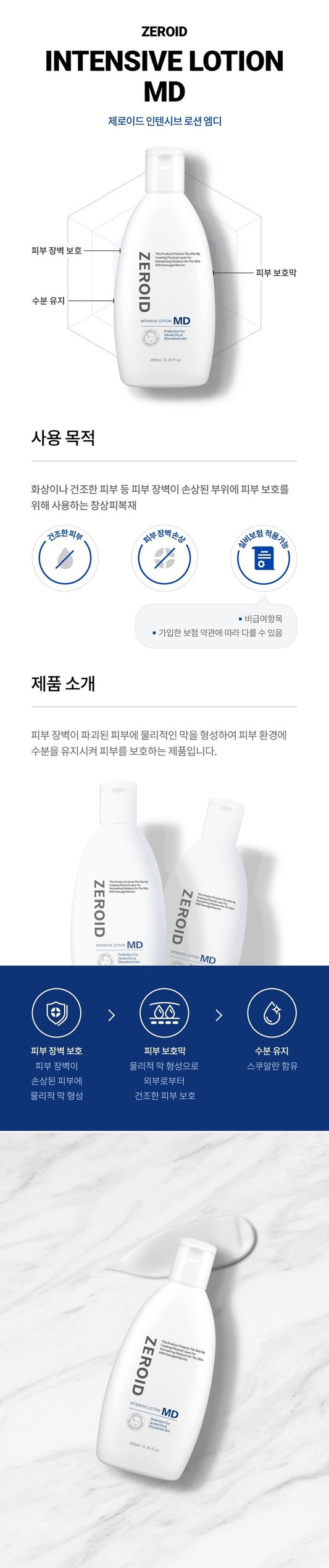 ZEROID Intensive Lotion MD 200ml