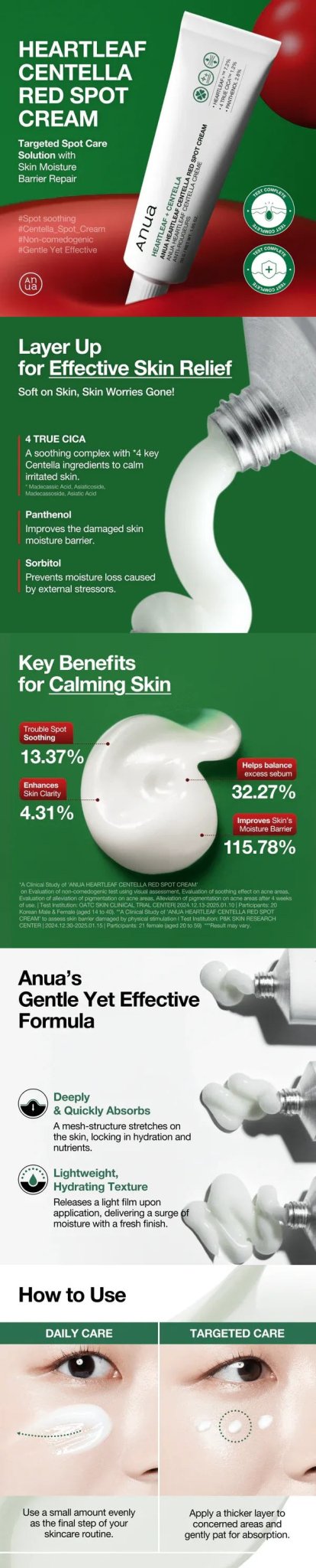 ANUA Heartleaf Centella Red Spot Cream