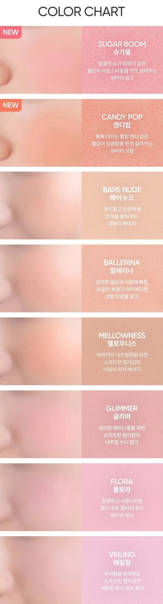 BANILA CO Priming Veil Cheek 6g
