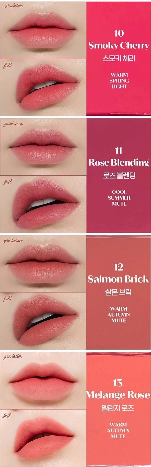ETUDE Fixing Tint 4g