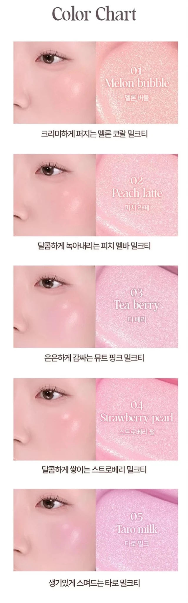 HOLIKA HOLIKA Luminous Milkfit Blush 4ml