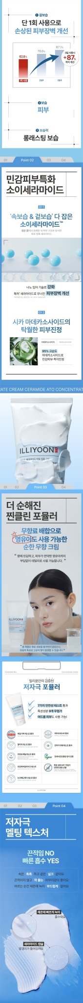 ILLIYOON Ceramide Ato Concentrate Cream 200ml