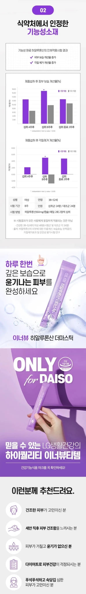 INNERBEAU Hyaluronic Acid Derma Stick 12ea
