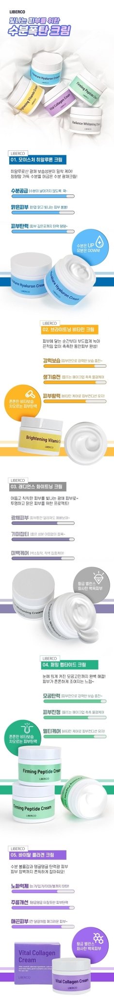LIBERCO Firming Peptide Cream 50g