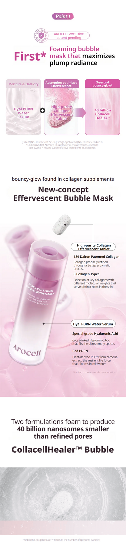 AROCELL Super Collagen Bubble Serum Mask des 2