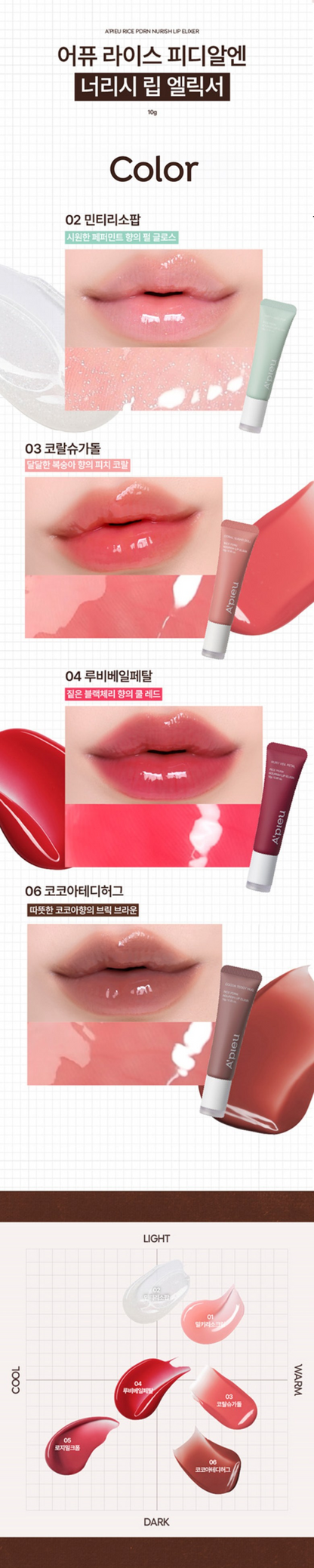 A'PIEU Rice PDRN Nourish Lip Elixir des 3