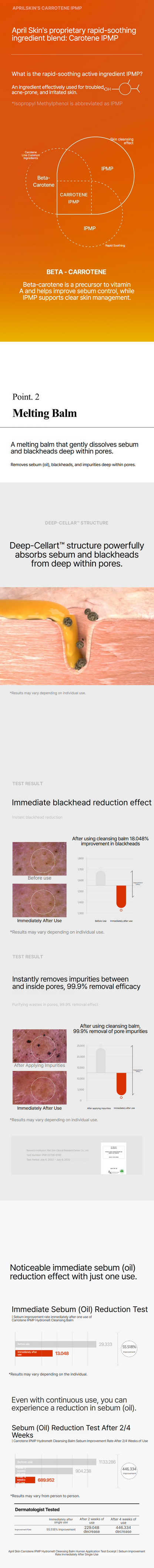 APRIL SKIN Carrotene IPMP Hydromelt Cleansing Balm 90ml