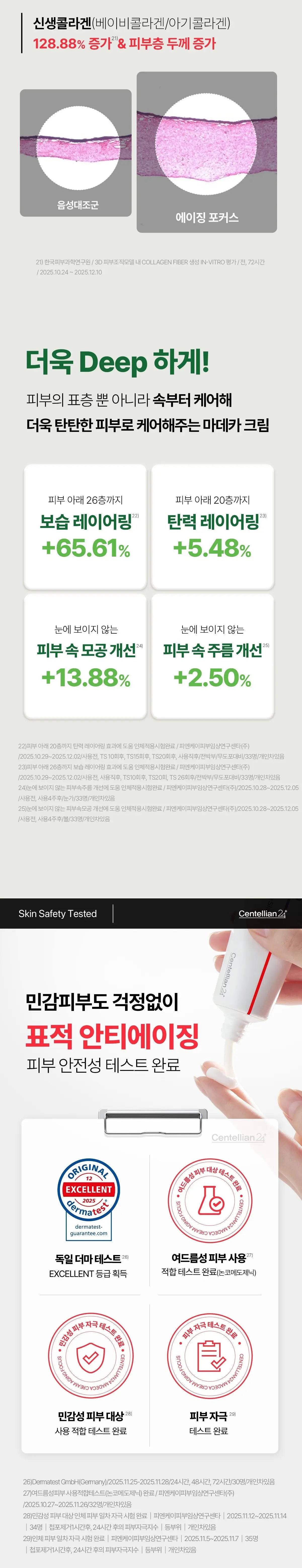 CENTELLIAN24 Madeca Cream Aging Focus 50ml des 3