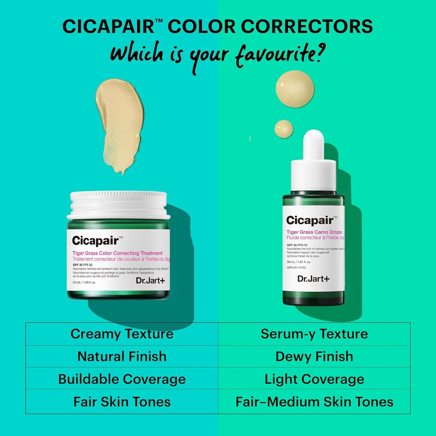 DR.JART Cicapair Soothing Color Correcting Treatment 15ml