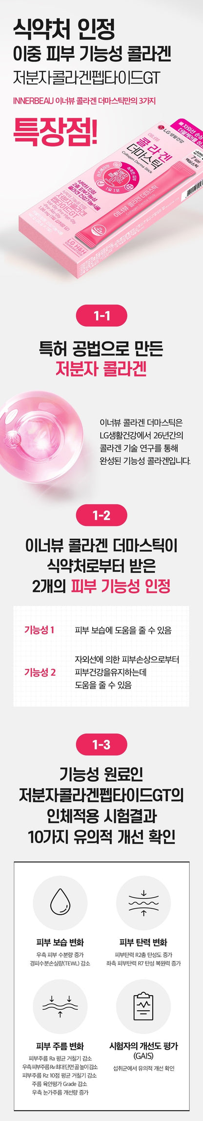 INNERBEAU Collagen Derma Stick 7 Sticks des main 2
