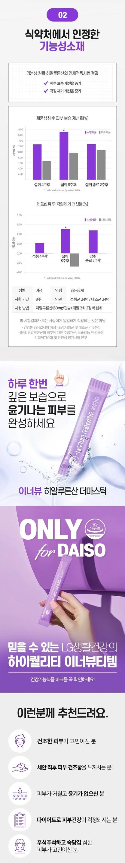 INNERBEAU Hyaluronic Acid Derma Stick 12ea