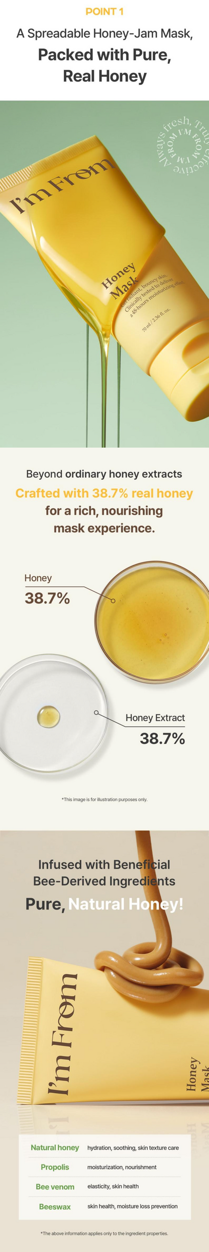 I'M FROM Honey Mask des 1