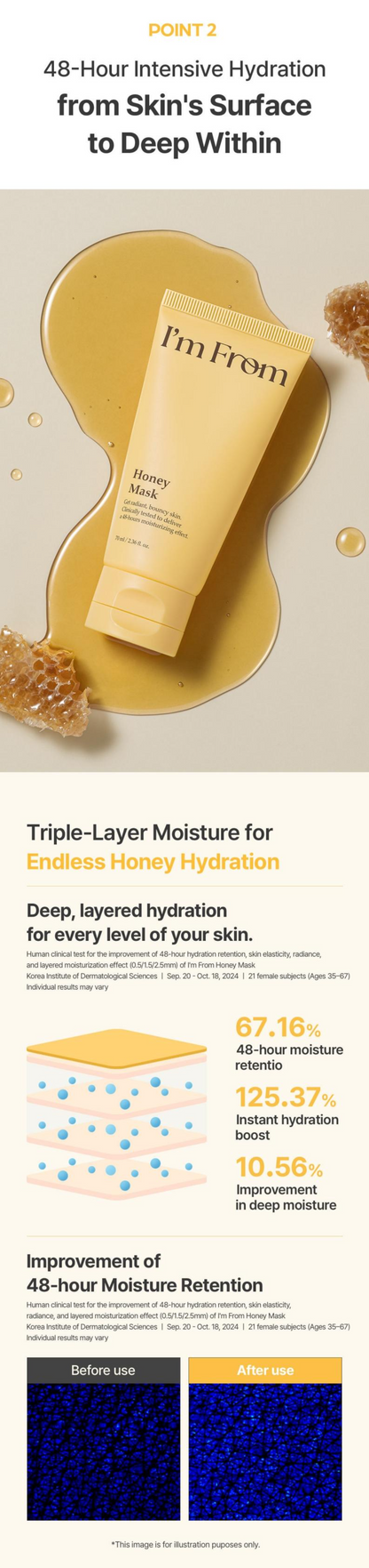 I'M FROM Honey Mask des 2