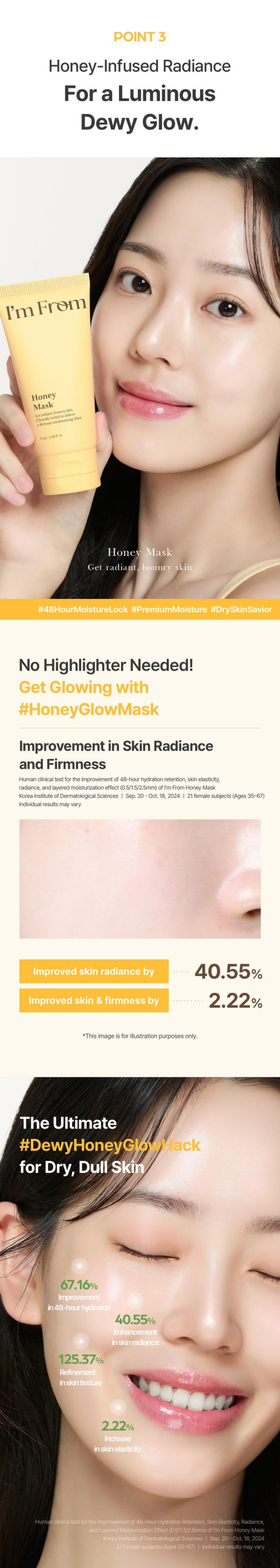 I'M FROM Honey Mask des 3