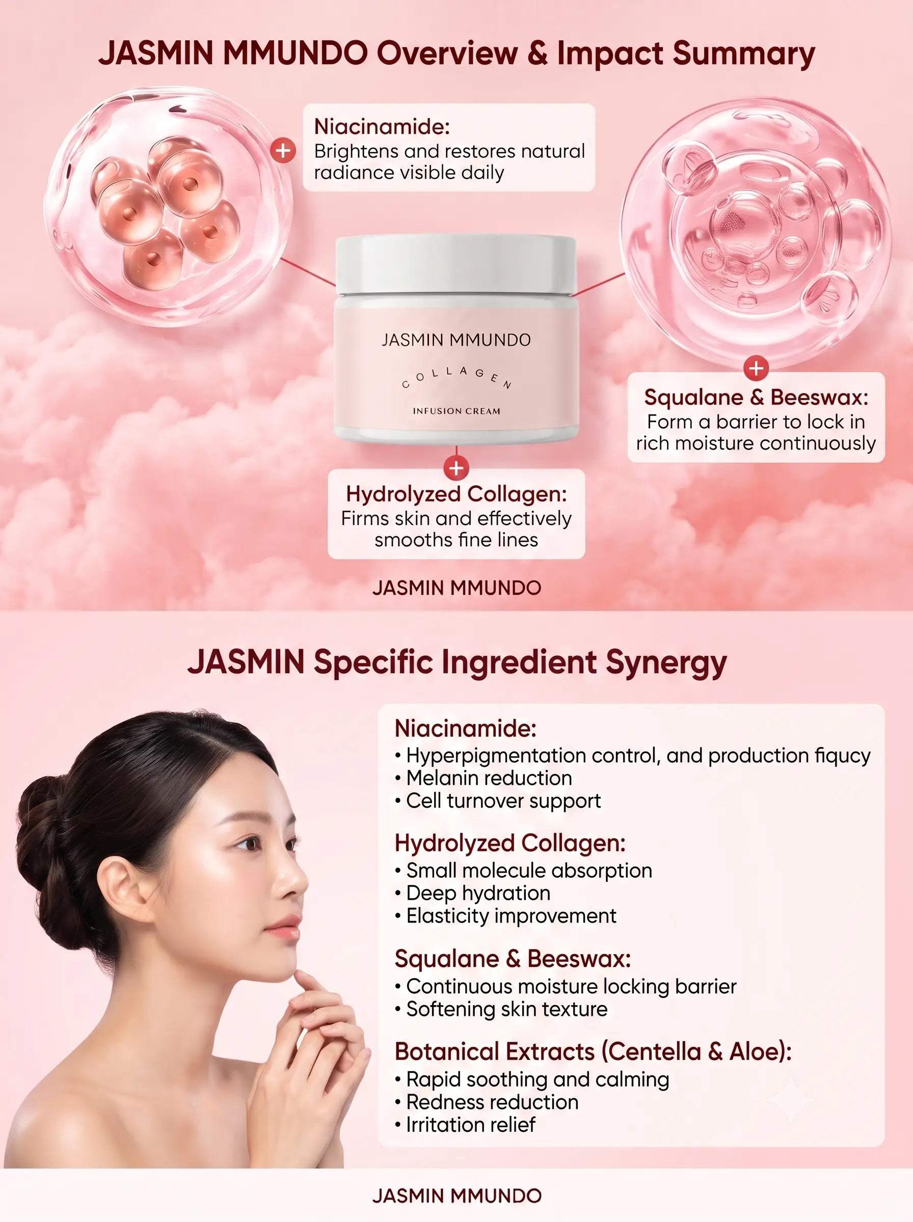 JASMIN MMUNDO Collagen Infusion Cream 50g DES 2