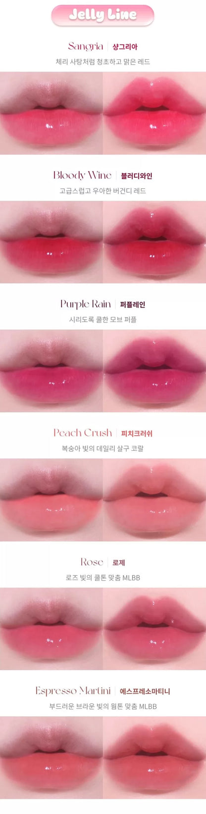 KEEP IN TOUCH Jelly Lip Plumper Tint 3.8ml