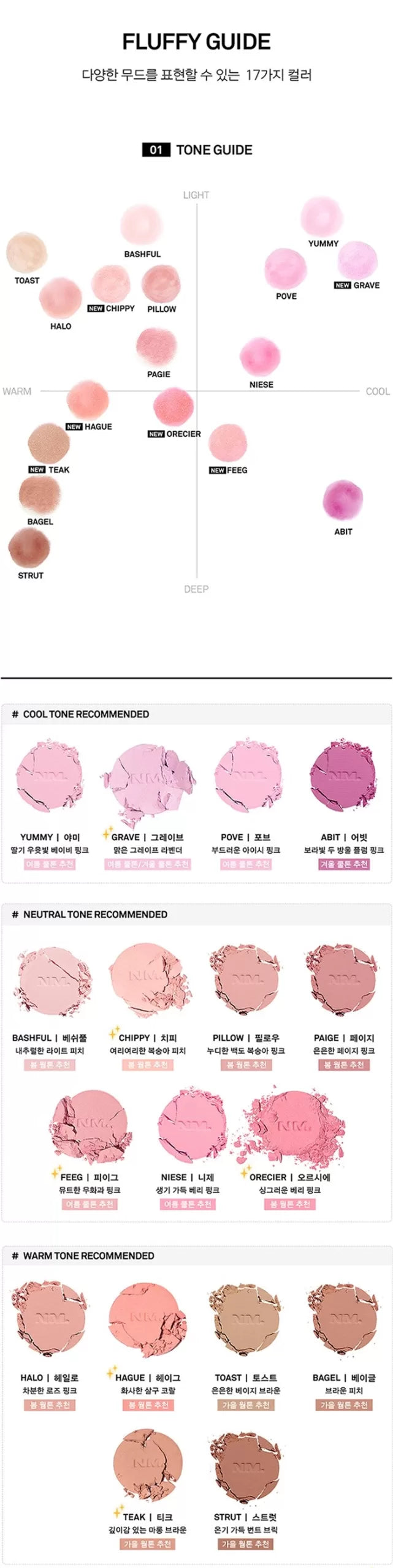 NAMING Fluffy Powder Blush 2.8g