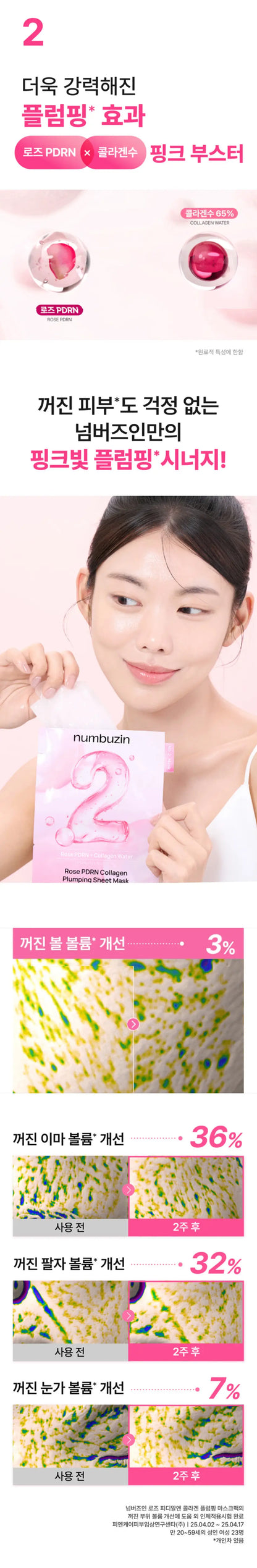 NUMBUZIN No.2 Rose PDRN Overnight Collagen Sheet Mask 4ea des main 2
