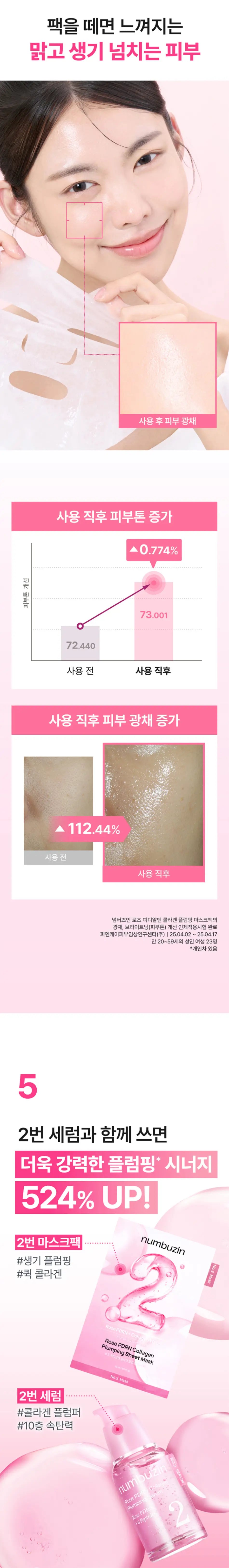 NUMBUZIN No.2 Rose PDRN Overnight Collagen Sheet Mask 4ea des main 4
