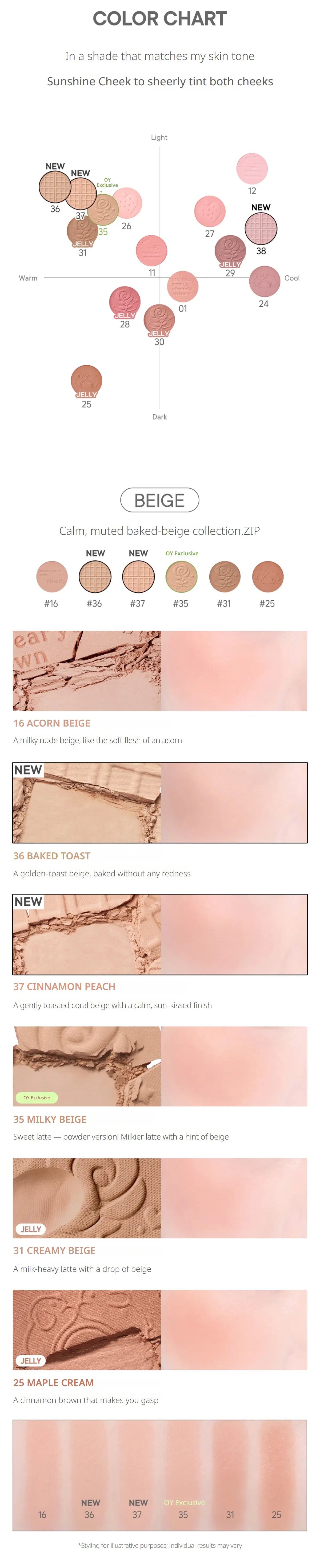 PERIPERA Pure Blushed Sunshine Cheek 4.1g des 3