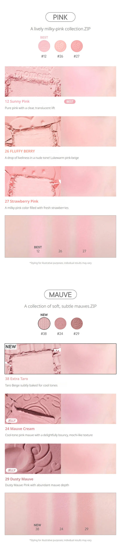 PERIPERA Pure Blushed Sunshine Cheek 4.1g des 4