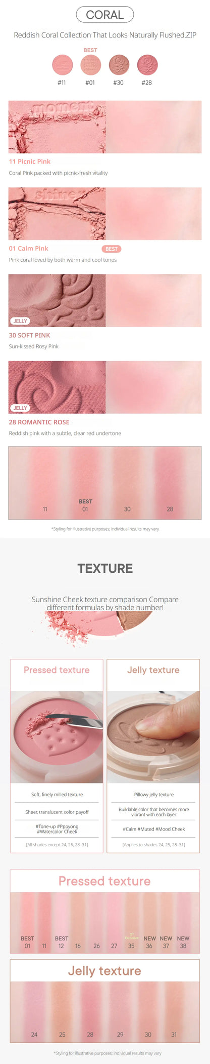 PERIPERA Pure Blushed Sunshine Cheek 4.1g des 5