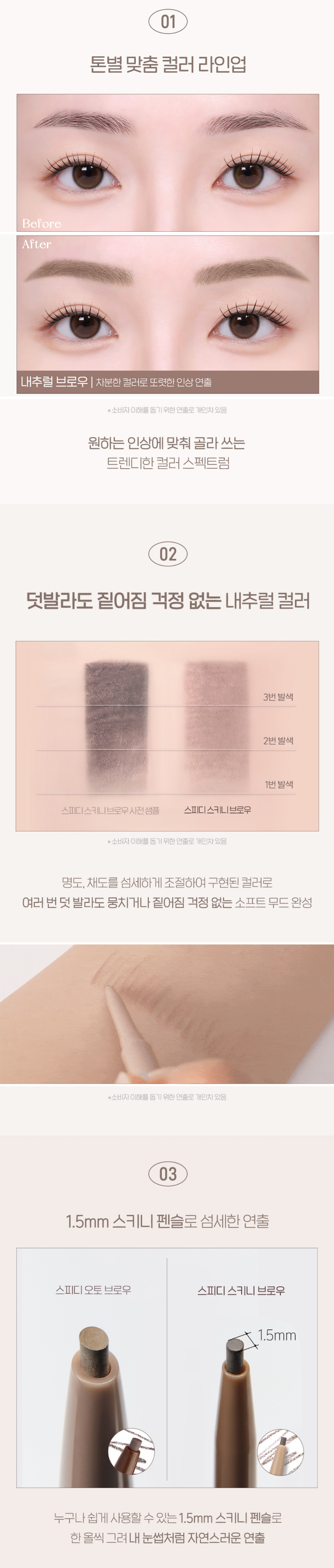 PERIPERA Speedy Skinny Brow des 5