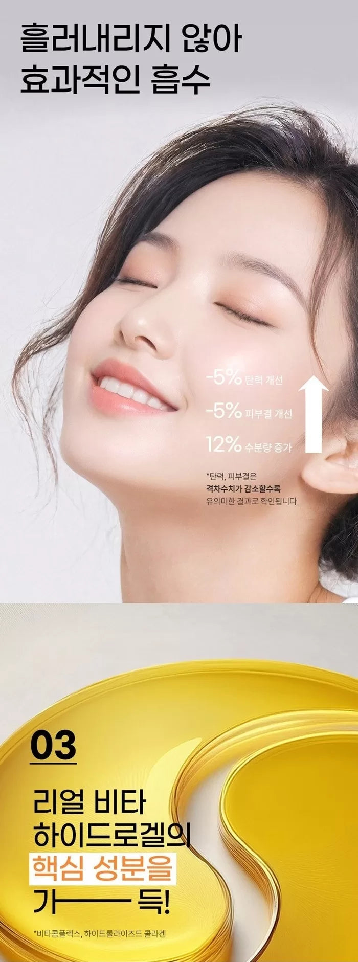 PRRETI Real Vita Hydrogel Eye Patch 60p