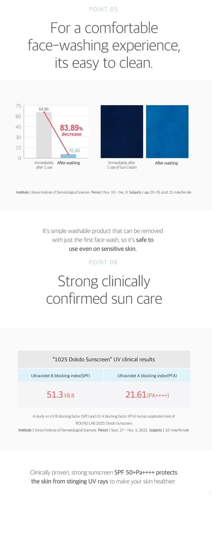 ROUND LAB 1025 Dokdo Sun Cream 50ml