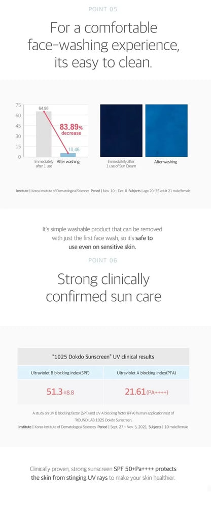 ROUND LAB 1025 Dokdo Sun Cream 50ml