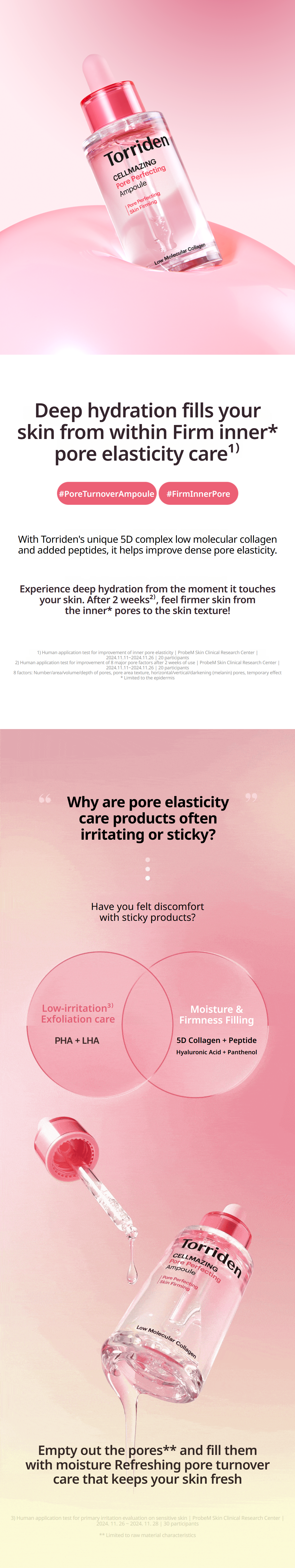 TORRIDEN Cellmazing Pore Perfecting Ampoule 30ml des 2