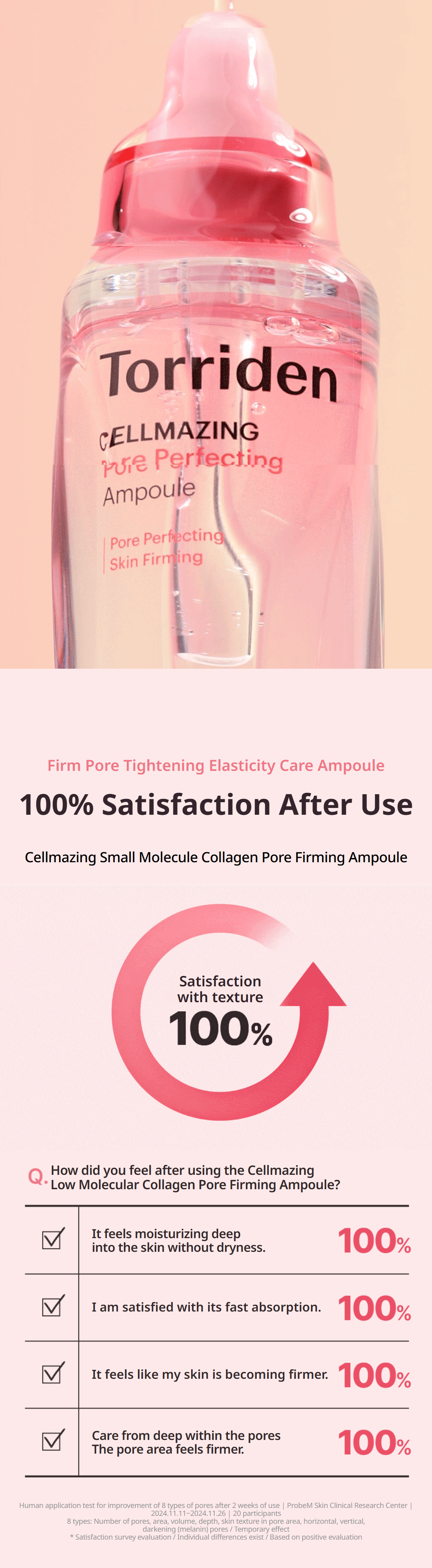 TORRIDEN Cellmazing Pore Perfecting Ampoule 30ml des 6