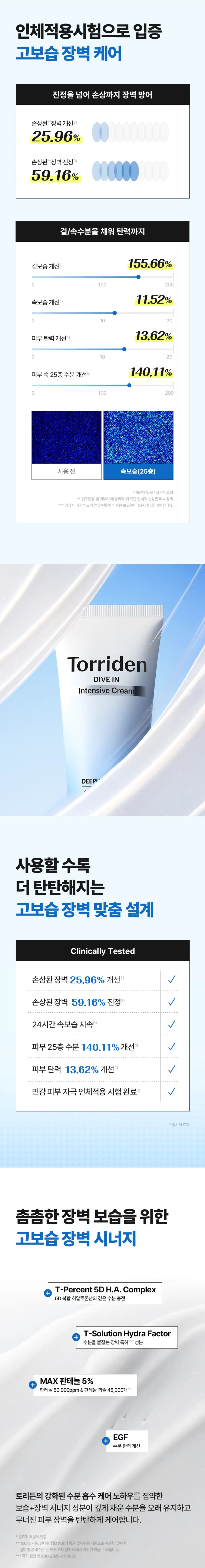 TORRIDEN Dive In Low Molecular Hyaluronic Acid Intensive Cream 100ml des main 3