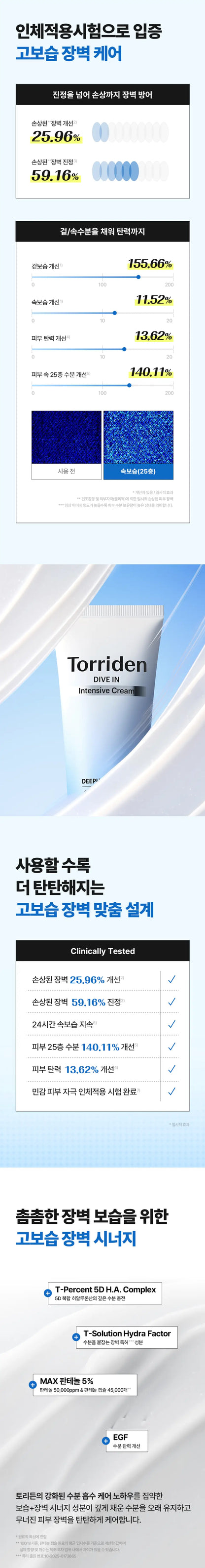 TORRIDEN Dive In Low Molecular Hyaluronic Acid Intensive Cream 100ml des main 3