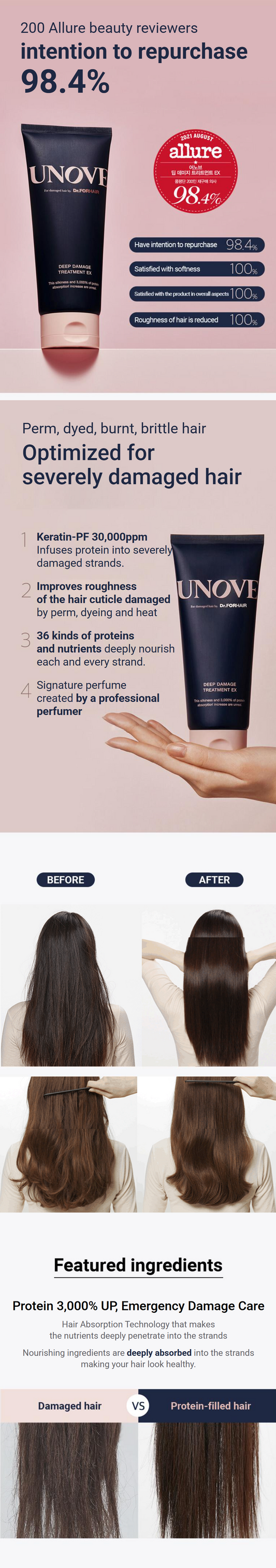 UNOVE Deep Damage Treatment EX 207ml