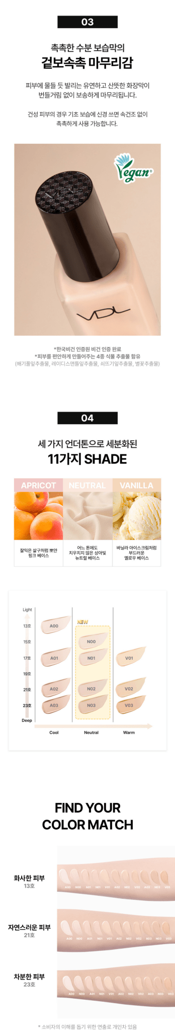 VDL Cover Stain Perfecting Foundation 30ml des 1