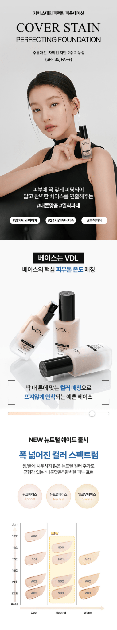 VDL Cover Stain Perfecting Foundation 30ml des 3