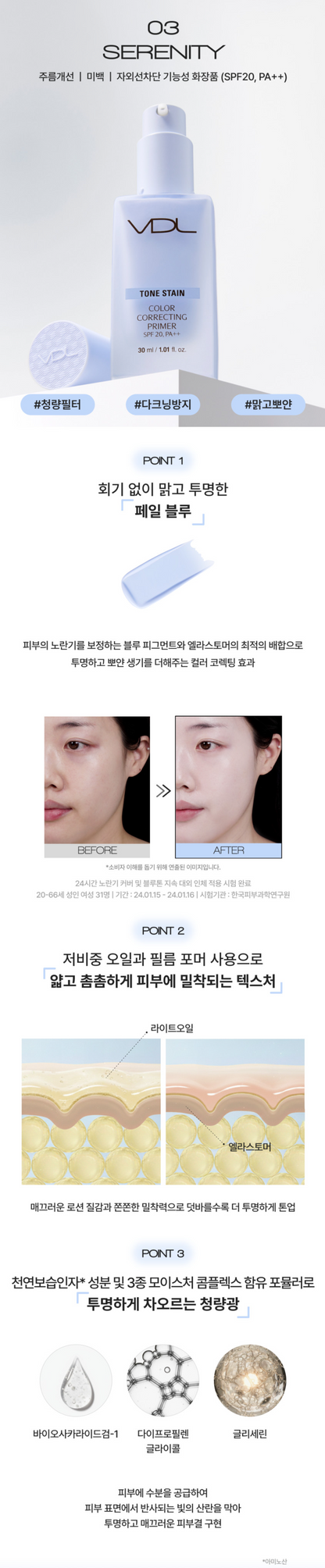 VDL Tone Stain Color Correcting Primer 30ml
