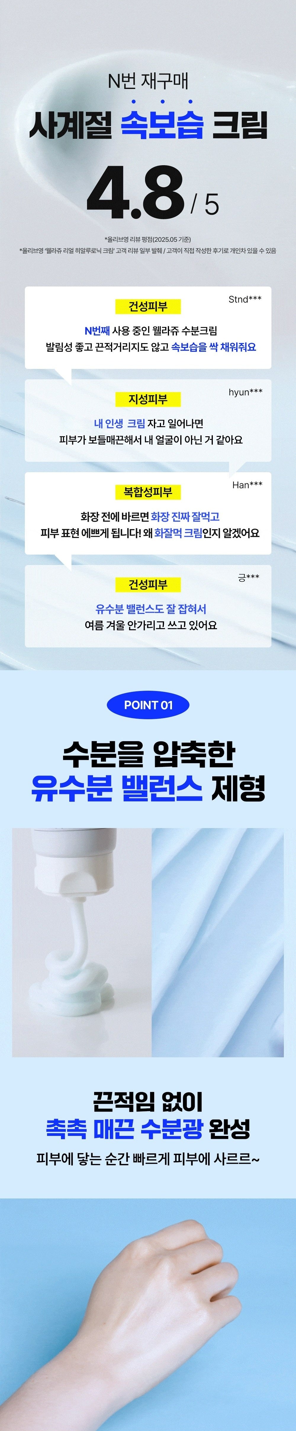 WELLAGE Real Hyaluronic 100 Cream 80ml