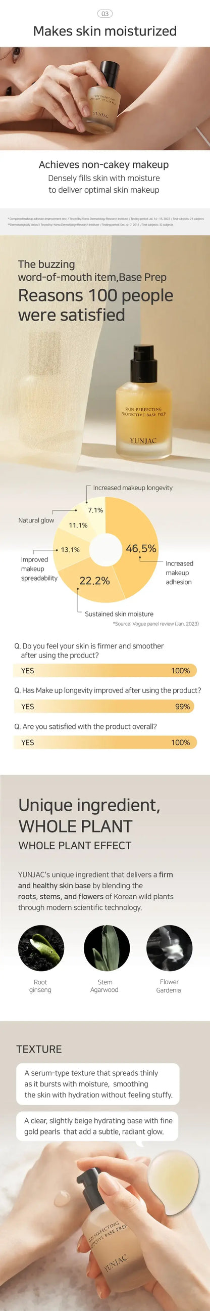YUNJAC Skin Perfecting Protective Base Prep 40ml des main 2
