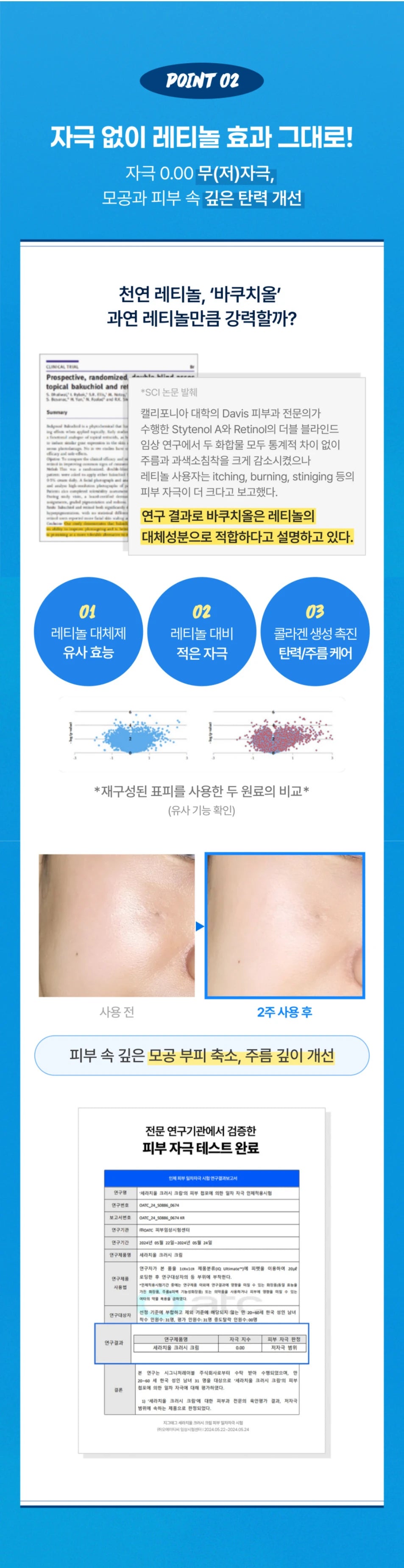 ZIGTAG Cerachiol Crush Cream 50ml des main 7