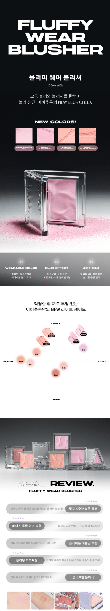 ABOUT TONE Fluffy Wear Blusher