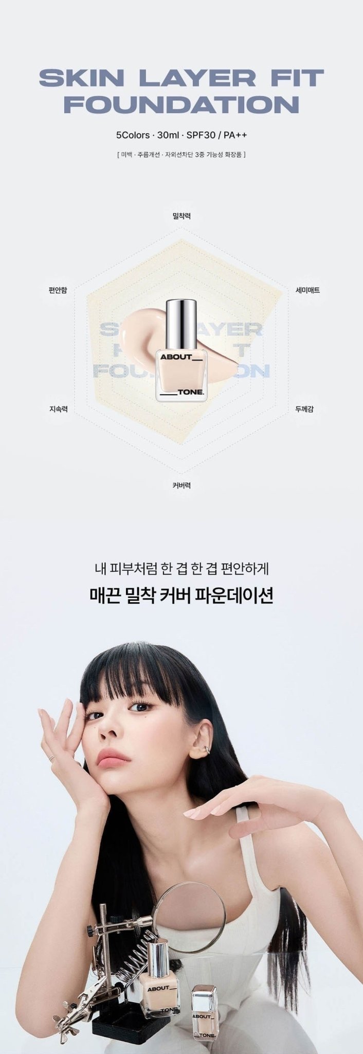 ABOUT TONE Skin Layer Cover Fit Concealer