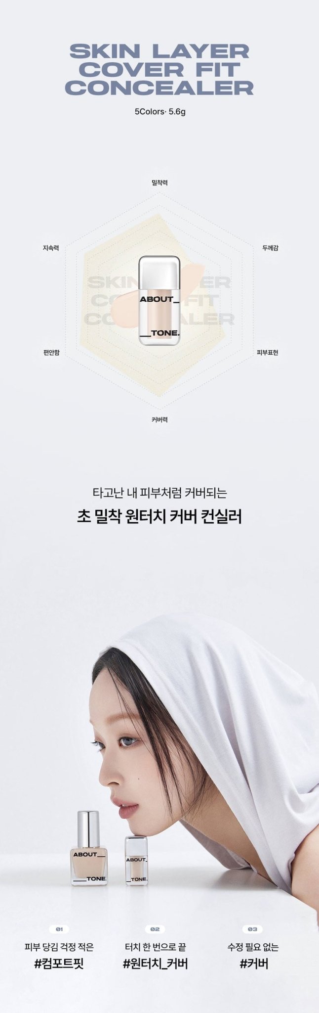 ABOUT TONE Skin Layer Cover Fit Concealer