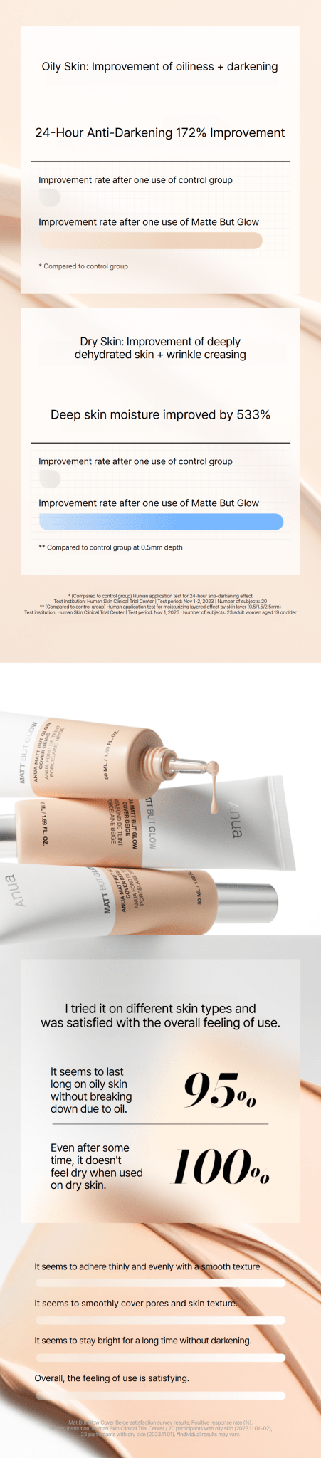 ANUA Matt But Glow Cover Beige