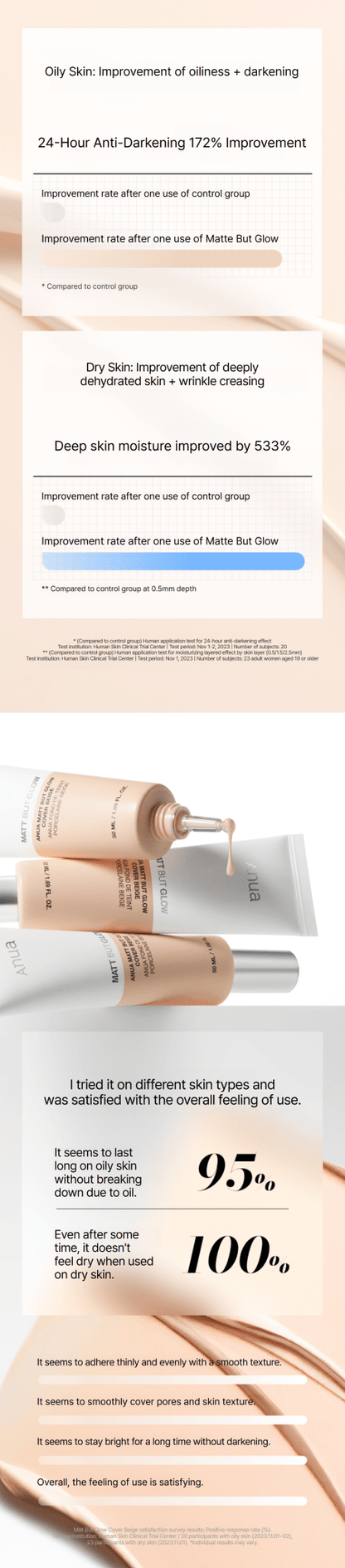 ANUA Matt But Glow Cover Beige